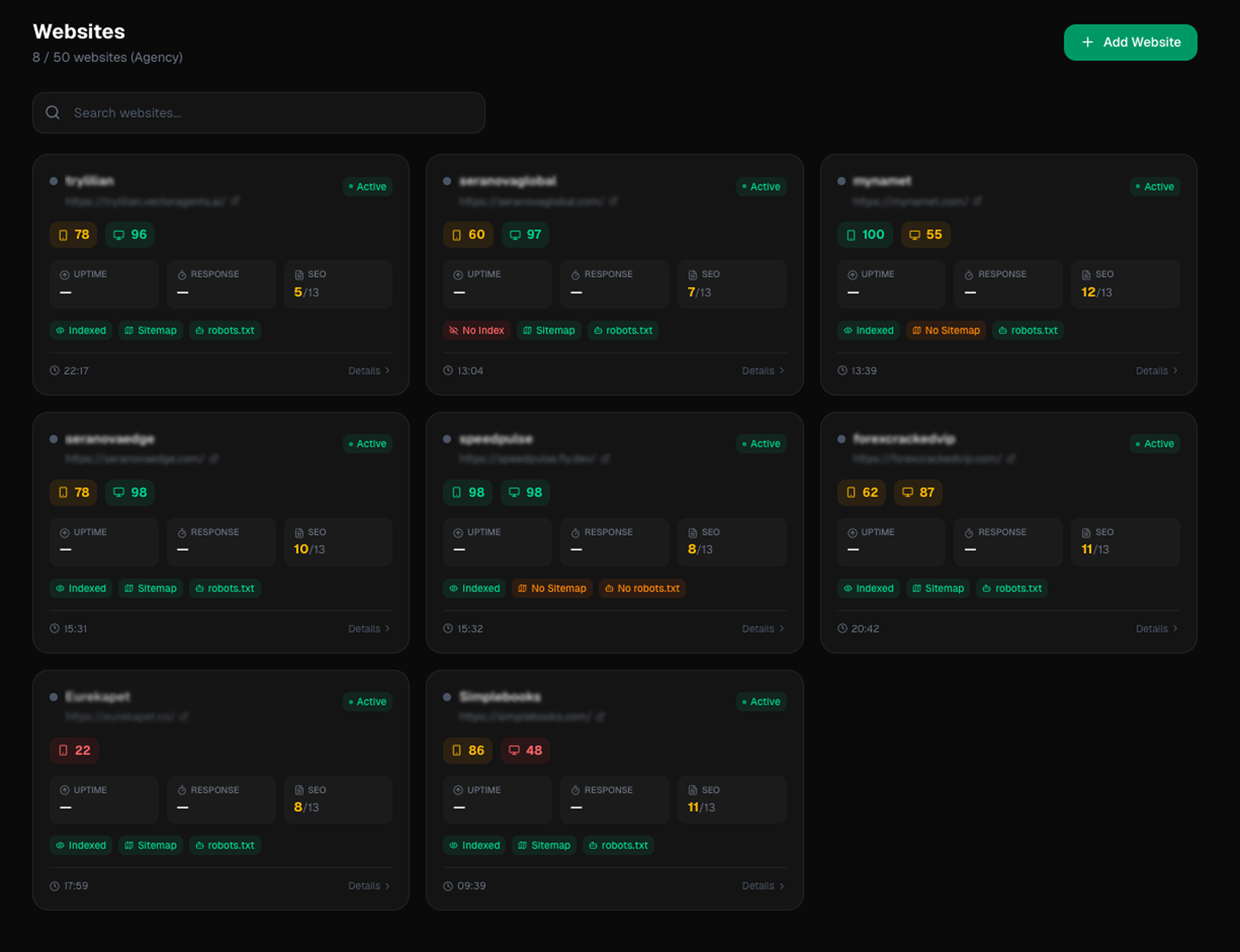 Seranova Global agency dashboard inside SpeedPulse